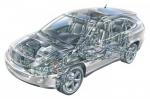 Маг Моторс Официальный дилер Chevrolet Niva - иконка «ТО» в Килемарах